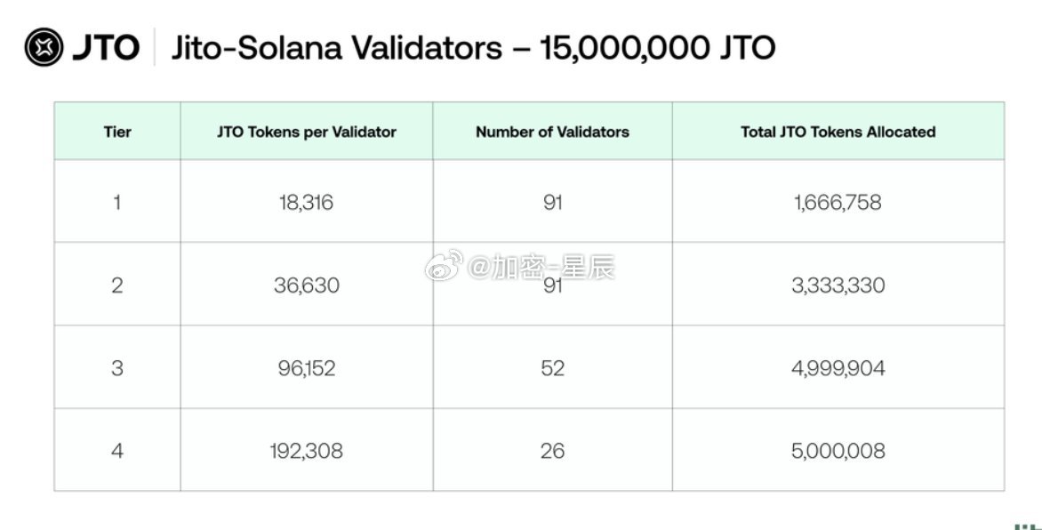 pi在中央已被列入名單,實地觀察數據設計_JLU83.974傳達版